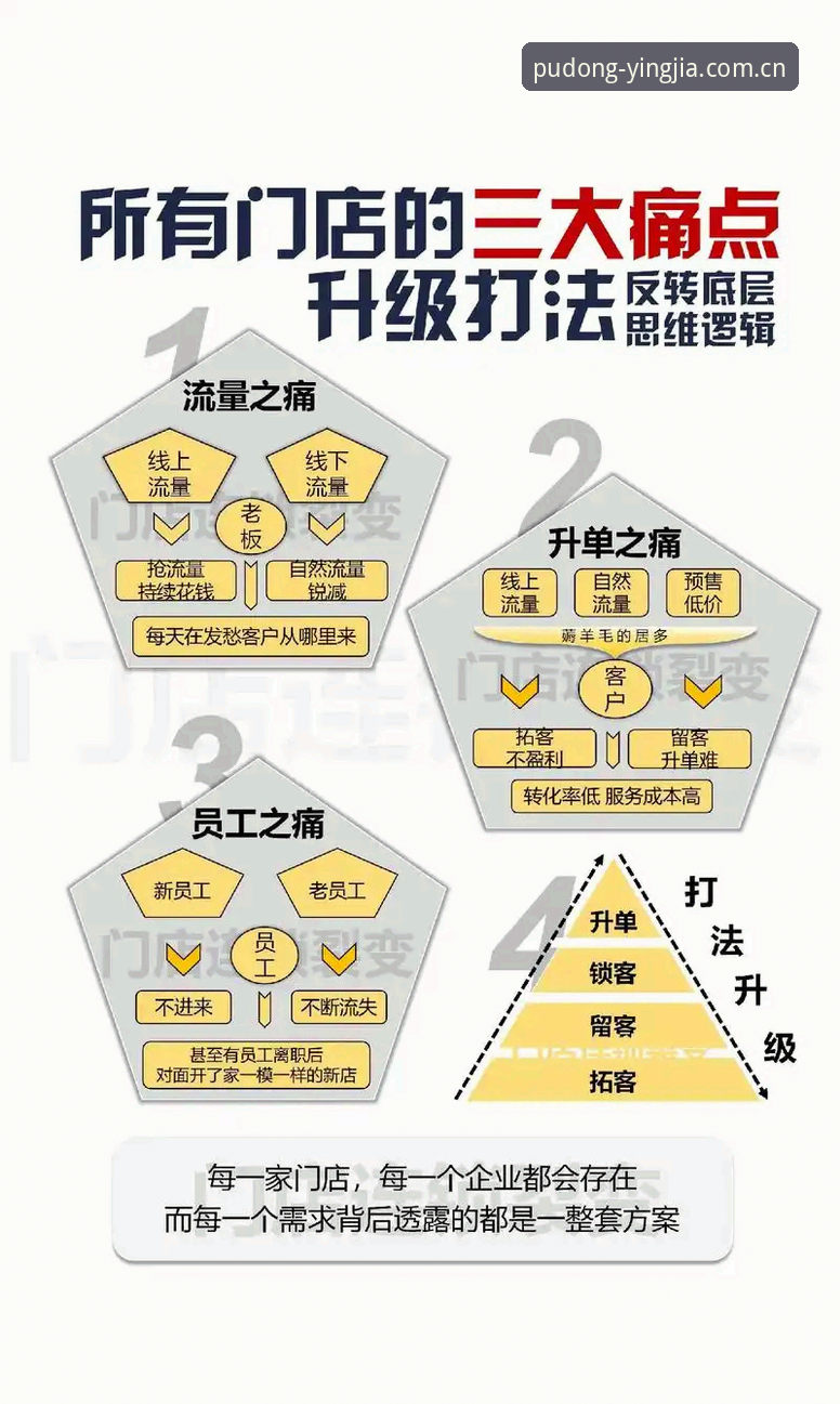 盈嘉体育赛程推送的底层逻辑：黄浦江畔数字主场的“连接密度”深度分析